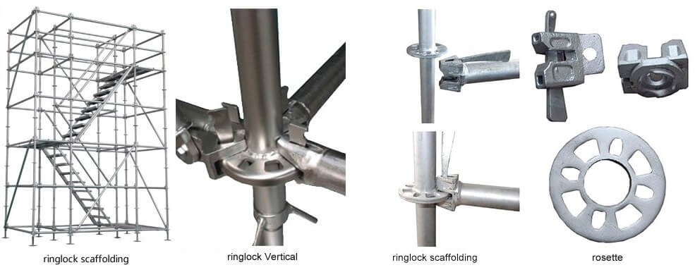 Ảnh cấu tạo của một hệ giàn giáo ringlock.