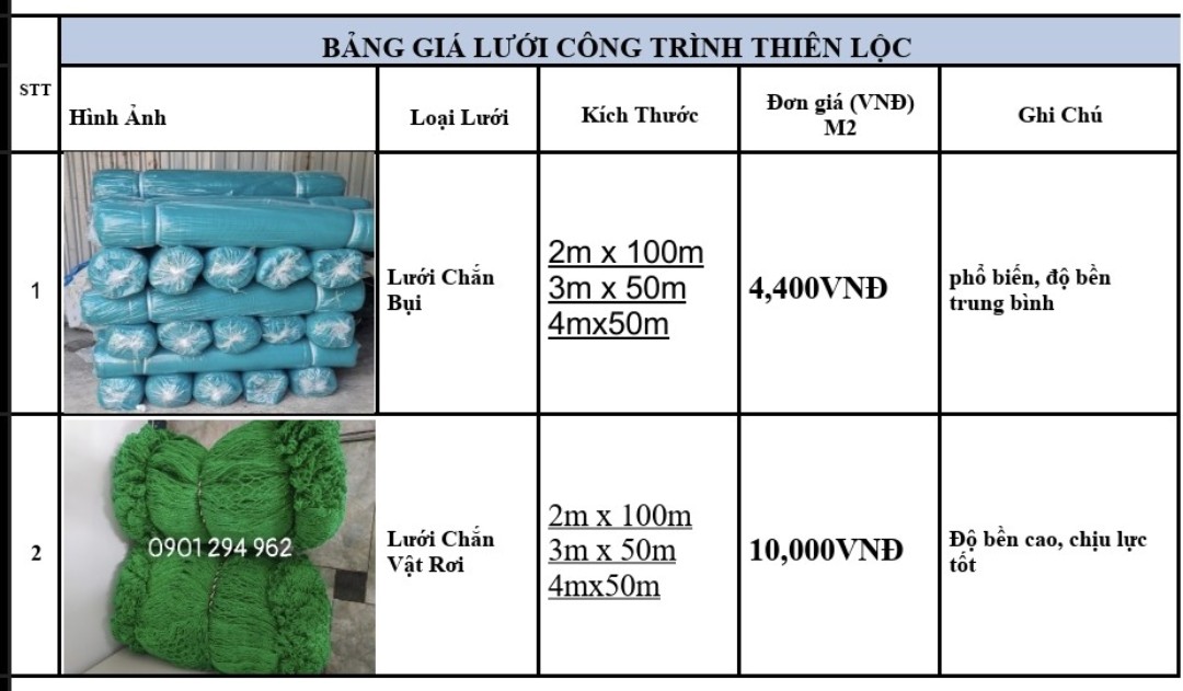 Bảng giá lưới bao che công trình xây dựng bảng báo giá lưới bao che công trình